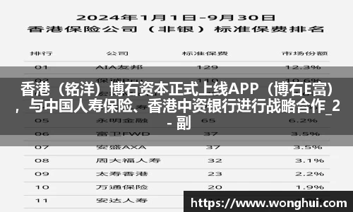 香港（铭洋）博石资本正式上线APP（博石E富），与中国人寿保险、香港中资银行进行战略合作_2 - 副本
