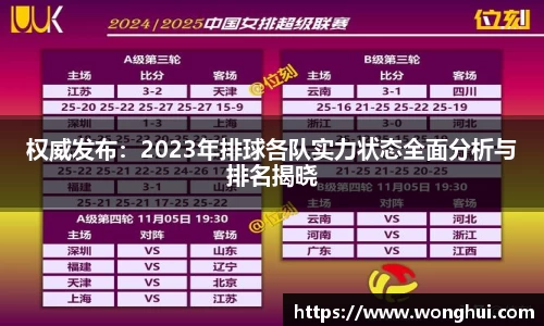 权威发布：2023年排球各队实力状态全面分析与排名揭晓
