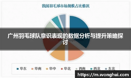 广州羽毛球队意识表现的数据分析与提升策略探讨