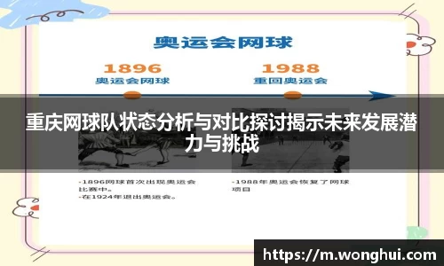 重庆网球队状态分析与对比探讨揭示未来发展潜力与挑战