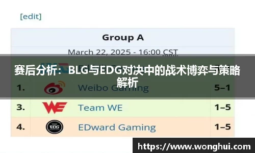 赛后分析：BLG与EDG对决中的战术博弈与策略解析