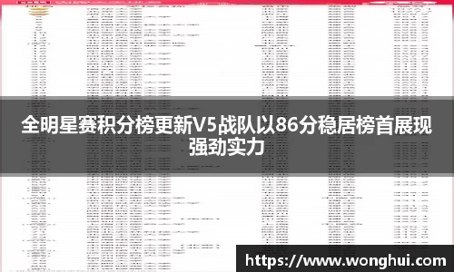 全明星赛积分榜更新V5战队以86分稳居榜首展现强劲实力
