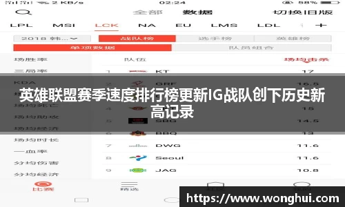英雄联盟赛季速度排行榜更新IG战队创下历史新高记录