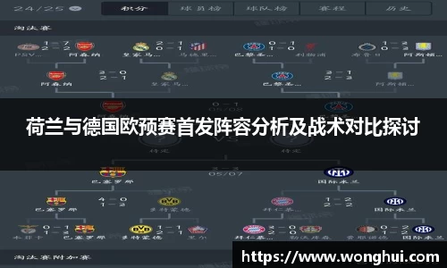 荷兰与德国欧预赛首发阵容分析及战术对比探讨
