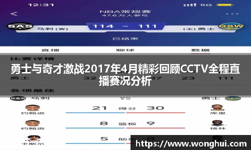 勇士与奇才激战2017年4月精彩回顾CCTV全程直播赛况分析