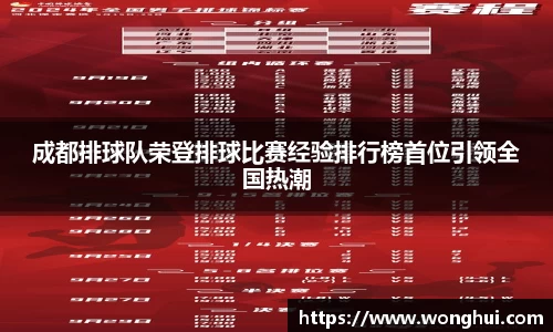 成都排球队荣登排球比赛经验排行榜首位引领全国热潮